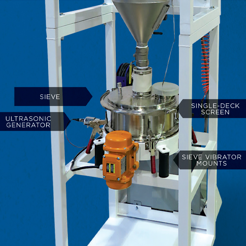 AM-MPRS Metal Powder Recovery System