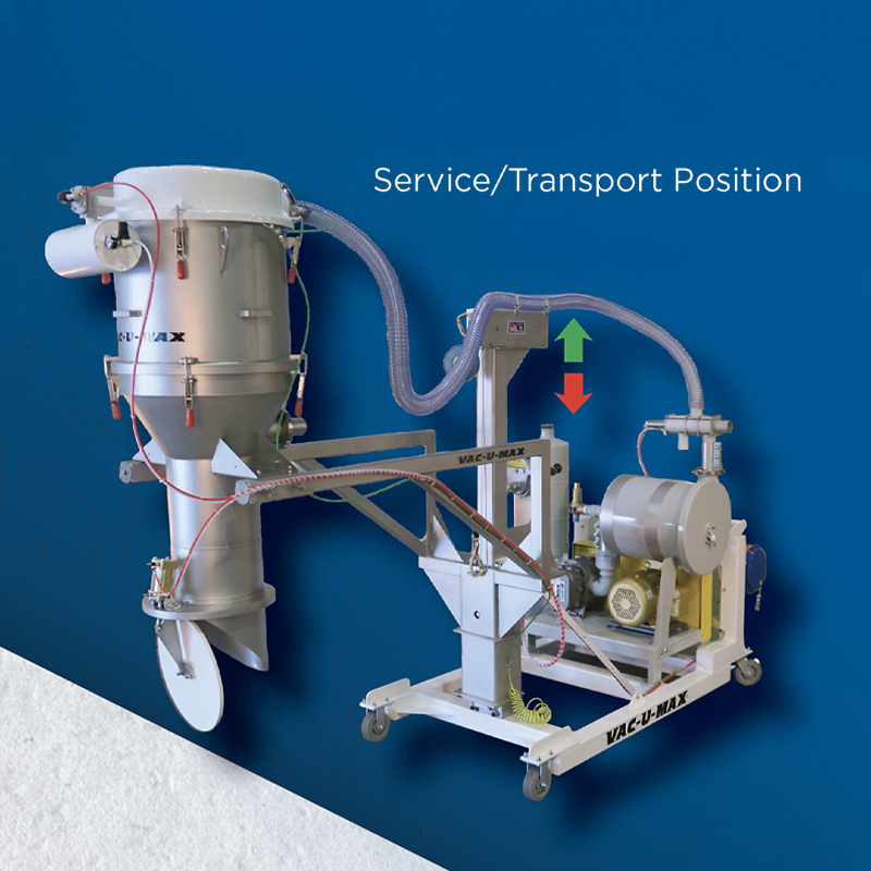 Mobile Pneumatic Conveying System using a mobile lift frame