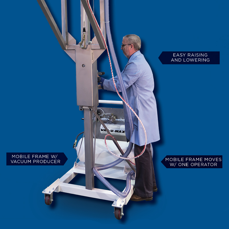 Mobile Pneumatic Conveying System using a mobile lift frame