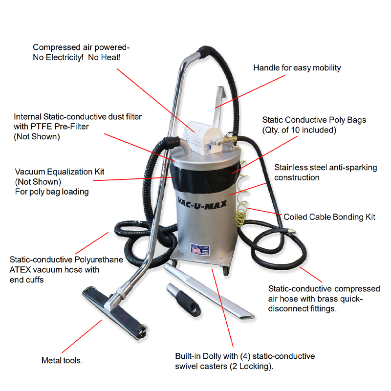 MDL15 Explosion Proof, ATEX-Certified Combustible Dust Vacuum (15 Gallon)