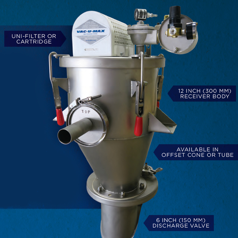 VAC-U-MAX Signature Series™ – 1500 Series Pneumatic Conveying Packages