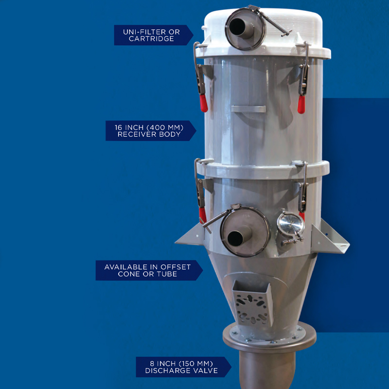 VAC-U-MAX Signature Series™ – 3500 Series Pneumatic Conveying Packages