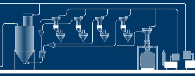 What You Need to Know When Choosing Pneumatic Conveyors