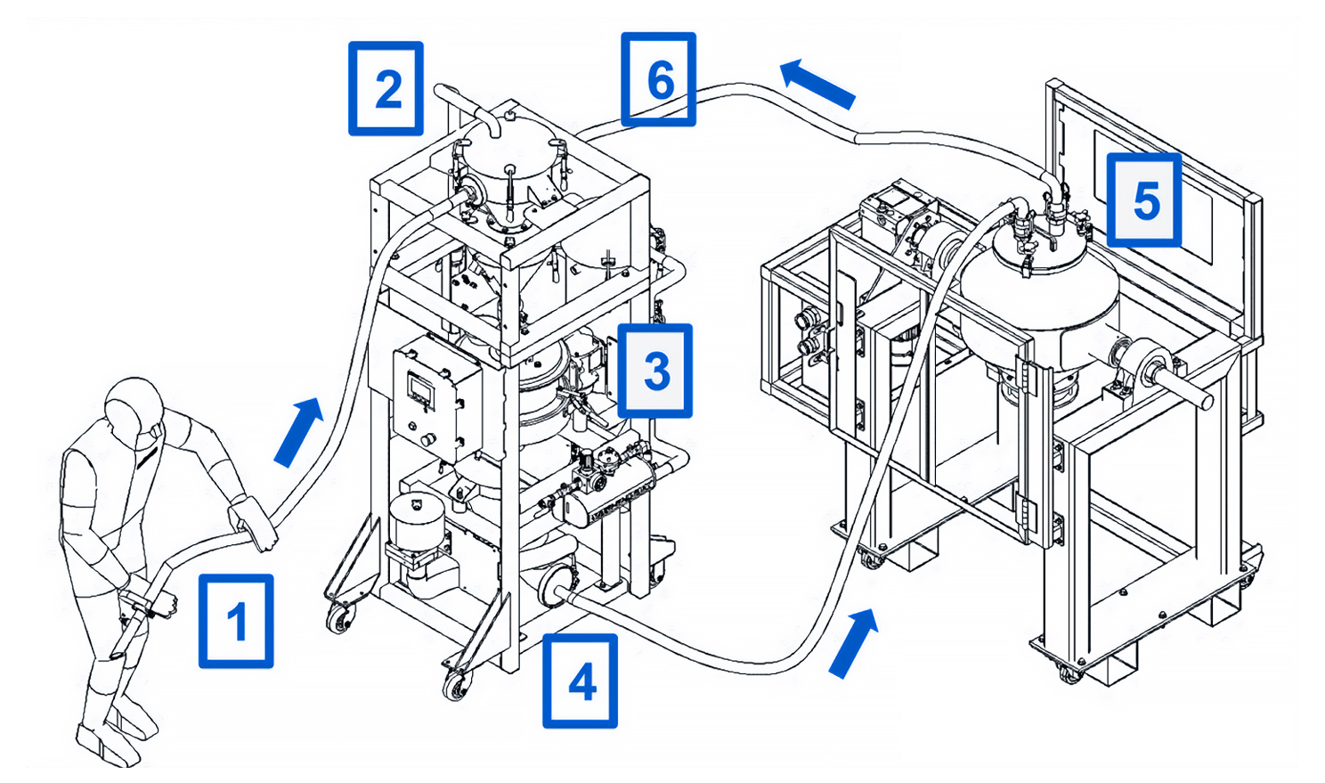The 3R’s Revolutionizing Metal Powder Additive Manufacturing