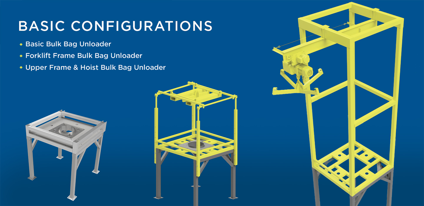 The Three Main Frame Configurations for VAC-U-MAX Bulk Bag Unloaders