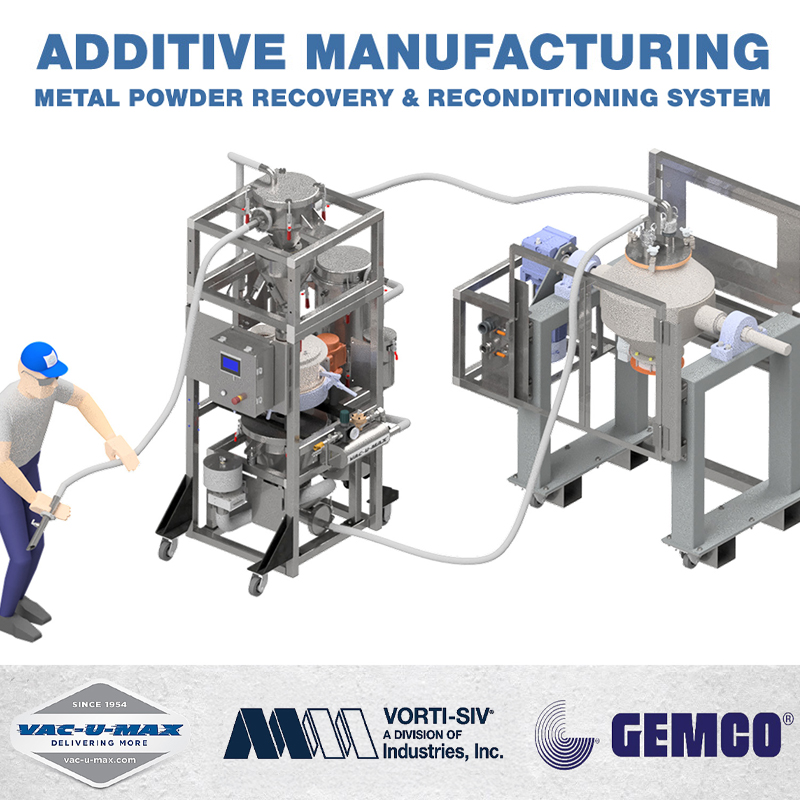 AM-MPRR™: Metal Powder Recovery & Reconditioning System for AM & 3D Printing