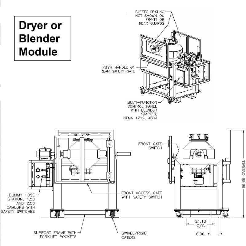 Dryer/Blender Module of the AM-MPRR
