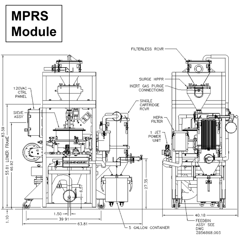 MPRS Module of the AM-MPRR