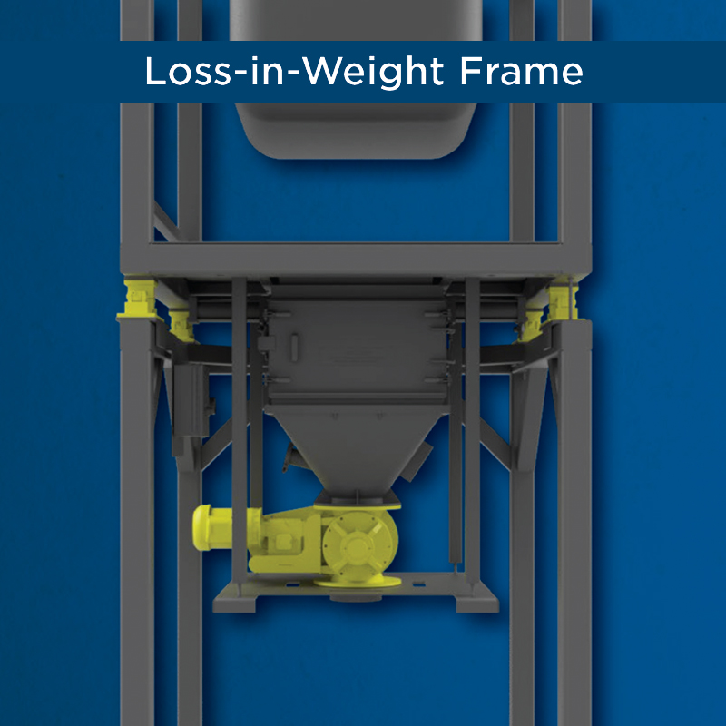 Bulk Bag Unloading