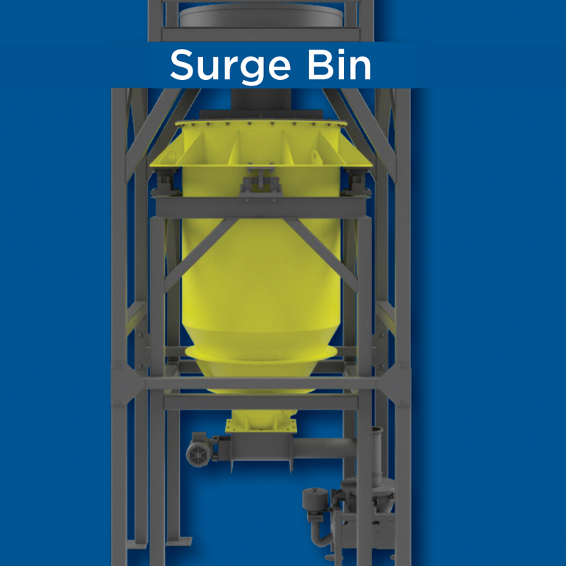 Bulk Bag Unloading