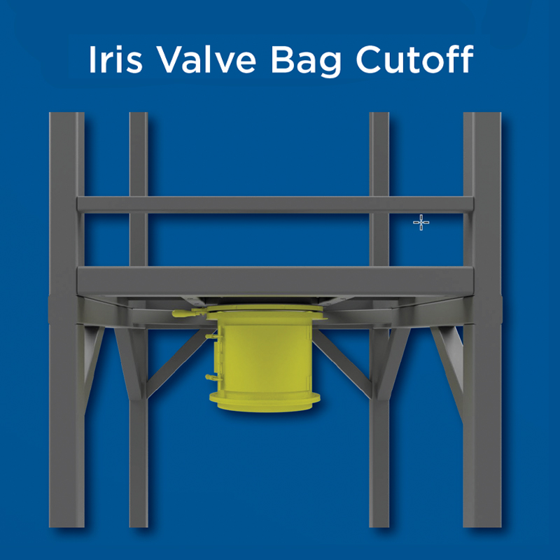 Bulk Bag Unloading