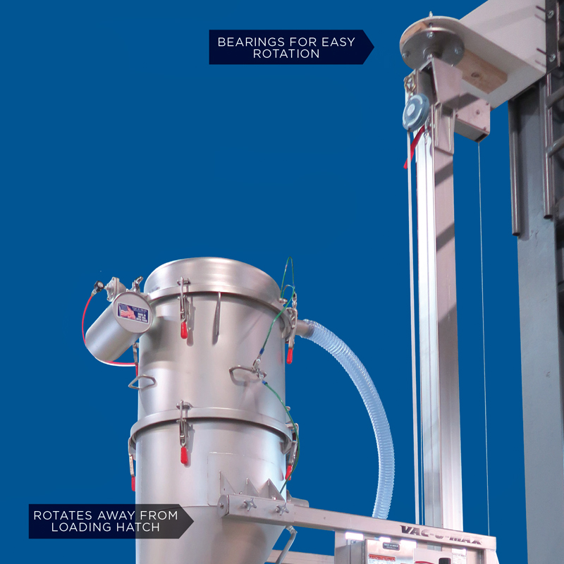 ColumnLift Pneumatic Conveying System Diagram Top