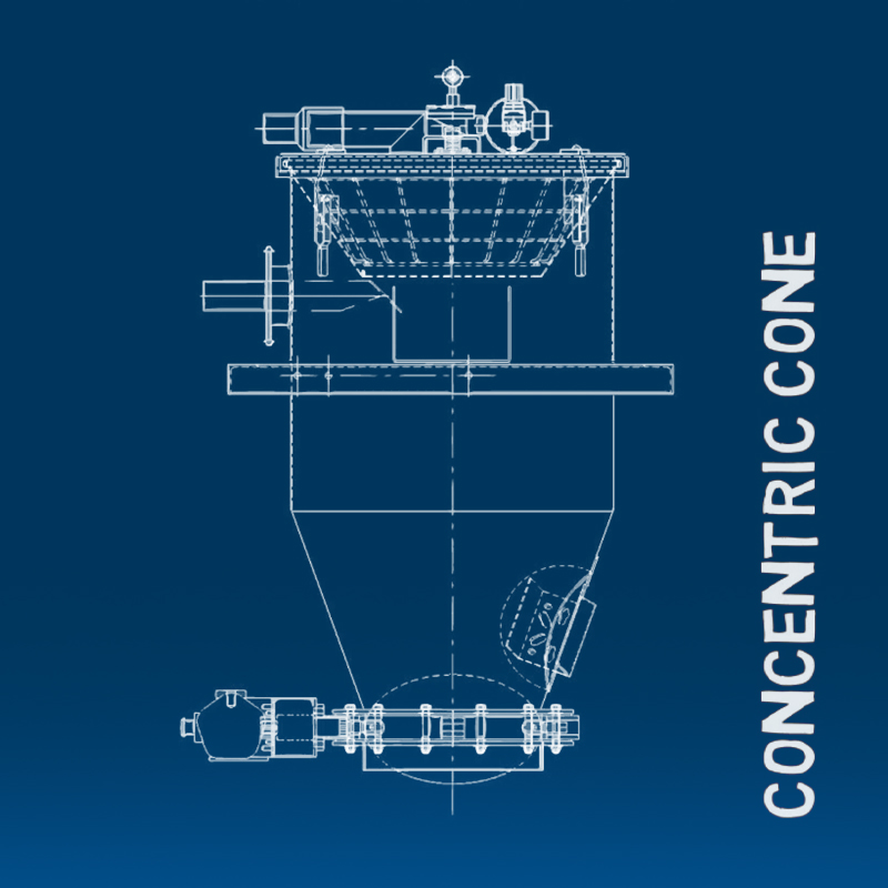 Diagram of a Concentric Cone Receiver