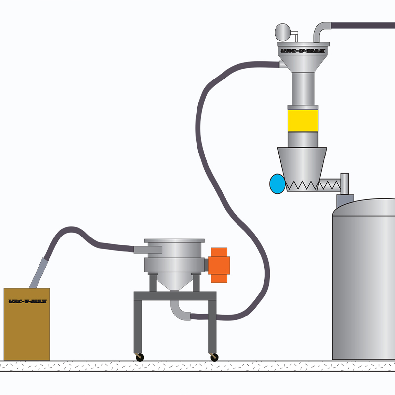 Diagram of a pneumatic conveying system with in-line check sieve